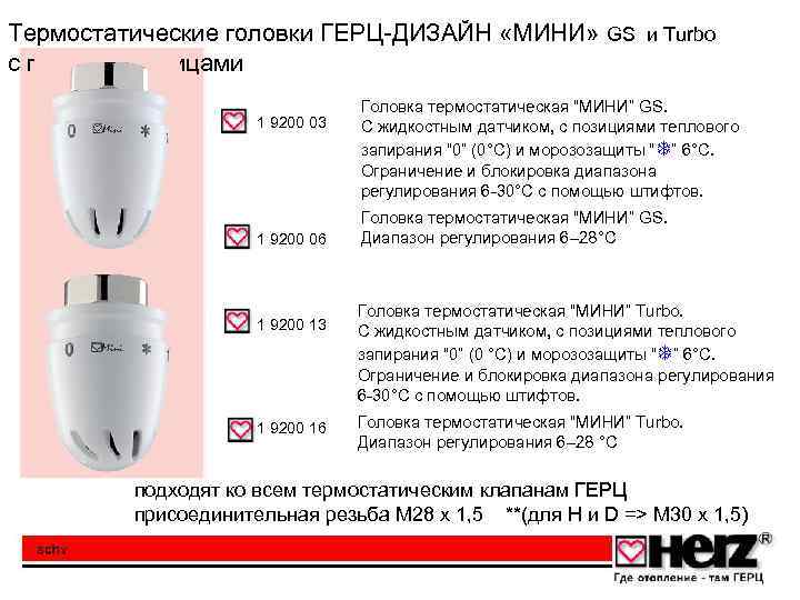Термостатические головки ГЕРЦ-ДИЗАЙН «МИНИ» GS и Turbo с прямыми шлицами 1 9200 03 1