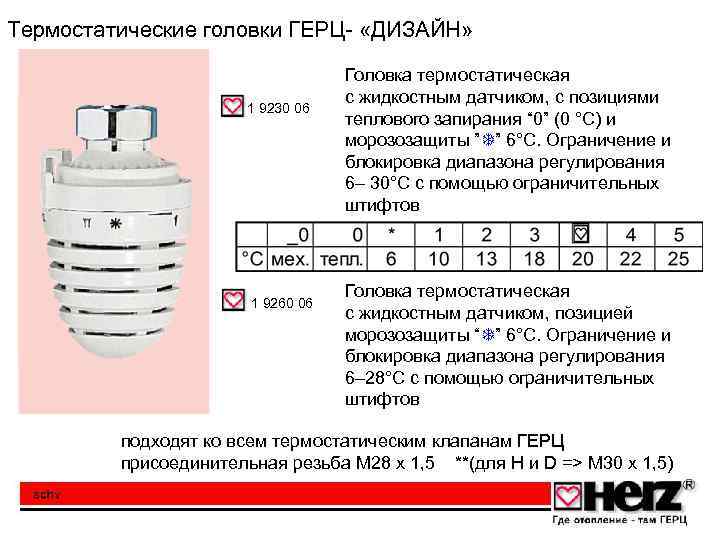 Термостатические головки ГЕРЦ- «ДИЗАЙН» 1 9230 06 1 9260 06 Головка термостатическая с жидкостным
