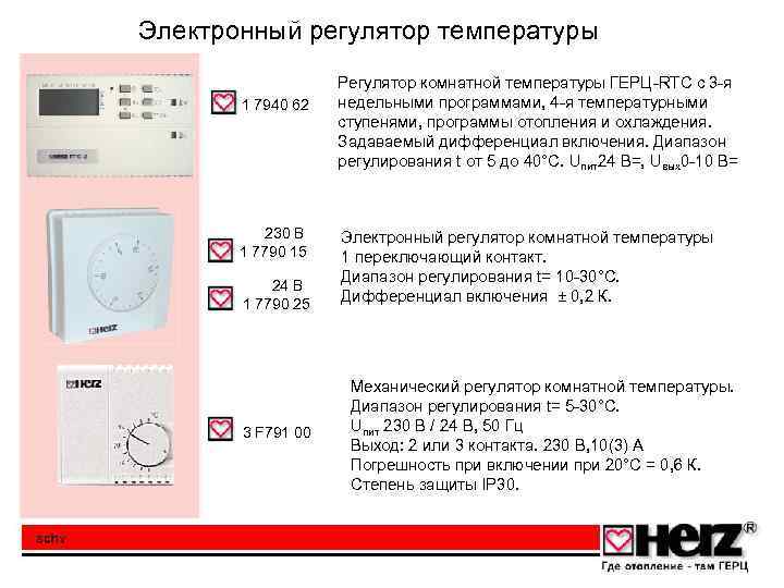 Электронный регулятор температуры 1 7940 62 230 В 1 7790 15 24 В 1
