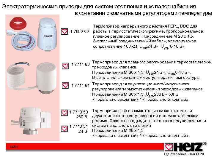 Электротермические приводы для систем отопления и холодоснабжения в сочетании с комнатными регуляторами температуры 1