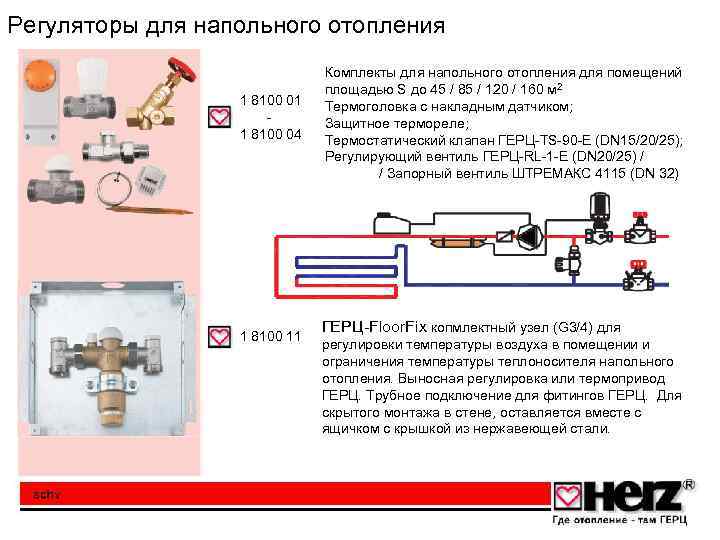 Регуляторы для напольного отопления 1 8100 01 1 8100 04 1 8100 11 Комплекты