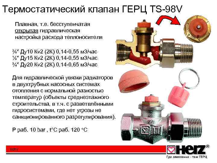 Термостатический клапан ГЕРЦ TS-98 V Плавная, т. е. бесступенчатая открытая гидравлическая настройка расхода теплоносителя