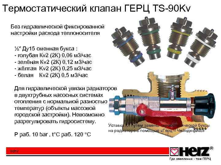 Термостатический клапан ГЕРЦ TS-90 Kv Без гидравлической фиксированной настройки расхода теплоносителя ½″ Ду15 сменная