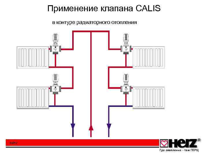 Применение клапана CALIS в контуре радиаторного отопления 