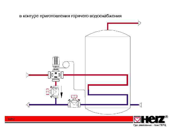 в контуре приготовления горячего водоснабжения 