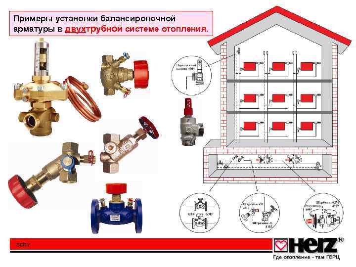 Примеры установки балансировочной арматуры в двухтрубной системе отопления. 