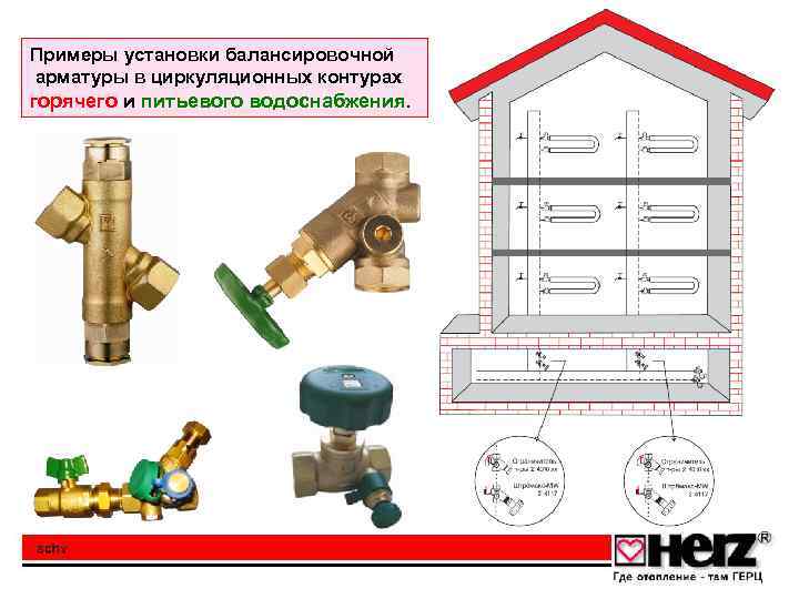 Примеры установки балансировочной арматуры в циркуляционных контурах горячего и питьевого водоснабжения. 