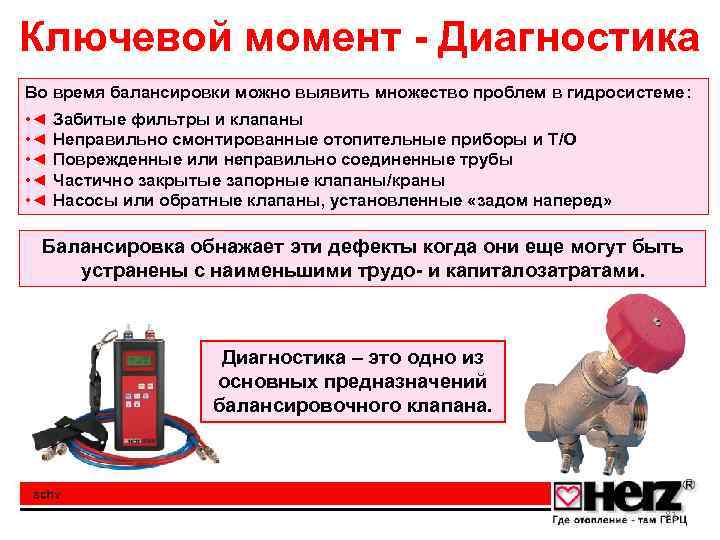 Ключевой момент - Диагностика Во время балансировки можно выявить множество проблем в гидросистеме: •