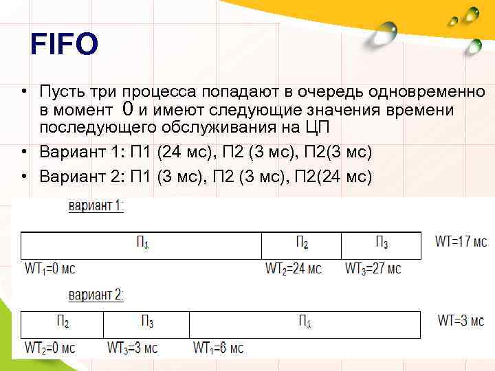 FIFO • Пусть три процесса попадают в очередь одновременно в момент 0 и имеют
