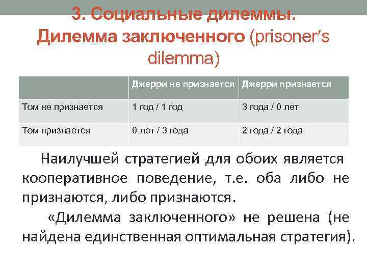 3. Социальные дилеммы. Дилемма заключенного (prisoner s dilemma) Джерри не признается Джерри признается Том