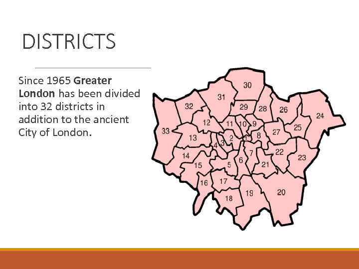 DISTRICTS Since 1965 Greater London has been divided into 32 districts in addition to