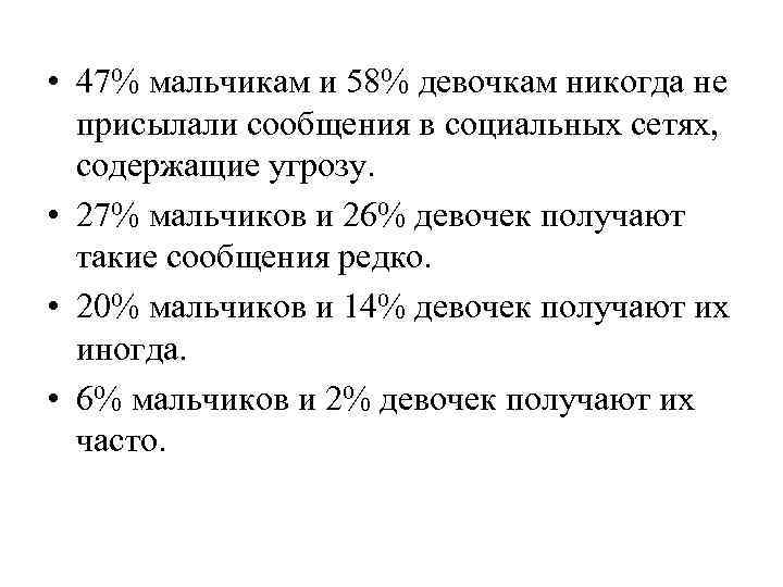  • 47% мальчикам и 58% девочкам никогда не присылали сообщения в социальных сетях,