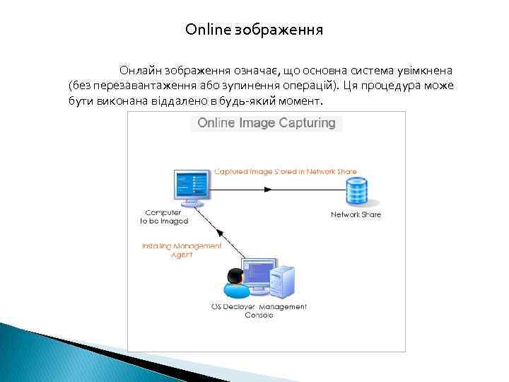 Online зображення Онлайн зображення означає, що основна система увімкнена (без перезавантаження або зупинення операцій).