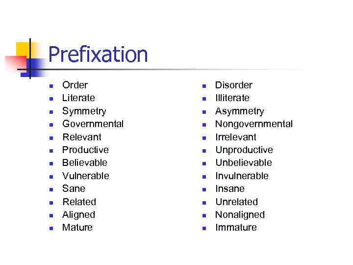 Prefixation n n n Order Literate Symmetry Governmental Relevant Productive Believable Vulnerable Sane Related