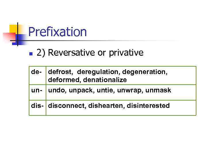 Prefixation n 2) Reversative or privative de- defrost, deregulation, degeneration, deformed, denationalize un- undo,