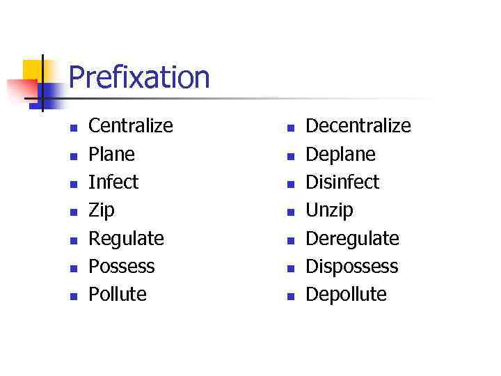 Prefixation n n n Centralize Plane Infect Zip Regulate Possess Pollute n n n