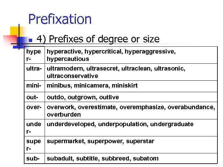 Prefixation n 4) Prefixes of degree or size hyperactive, hypercritical, hyperaggressive, rhypercautious ultra- ultramodern,