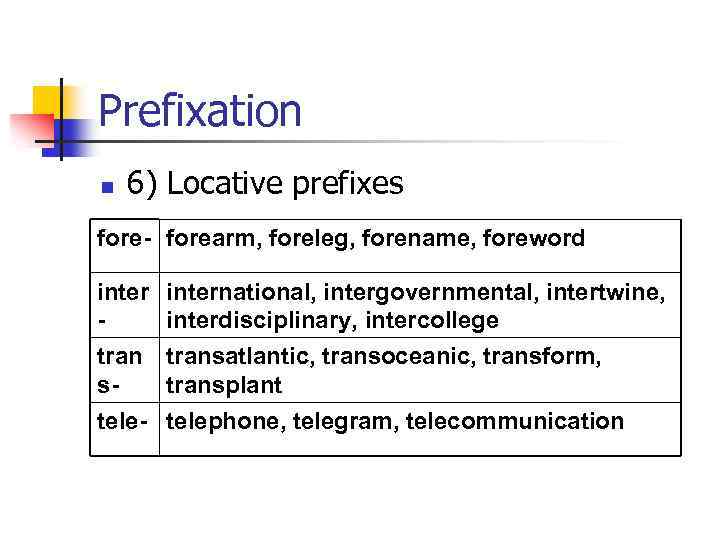 Prefixation n 6) Locative prefixes fore- forearm, foreleg, forename, foreword international, intergovernmental, intertwine, interdisciplinary,