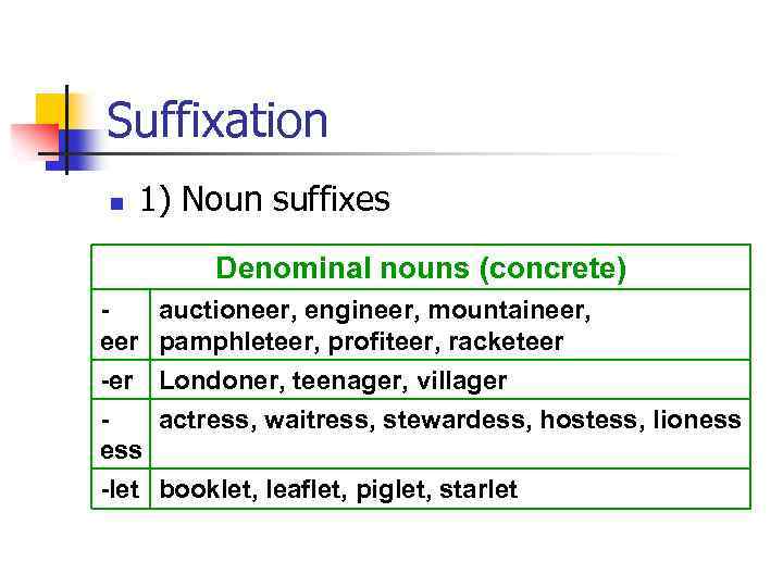 Suffixation n 1) Noun suffixes Denominal nouns (concrete) auctioneer, engineer, mountaineer, eer pamphleteer, profiteer,