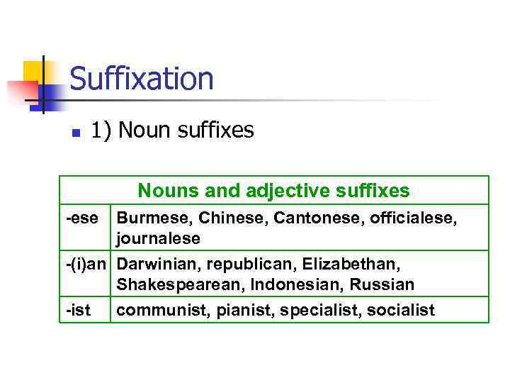 Suffixation n 1) Noun suffixes Nouns and adjective suffixes -ese Burmese, Chinese, Cantonese, officialese,