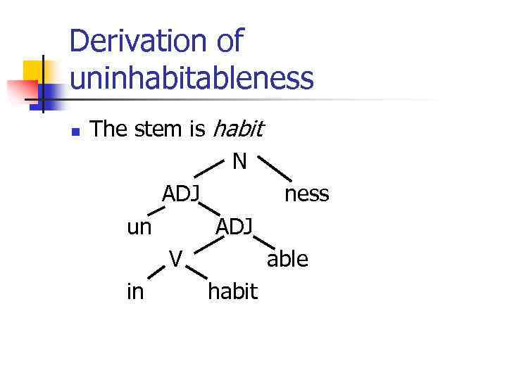 Derivation of uninhabitableness n The stem is habit N ADJ ness un ADJ V