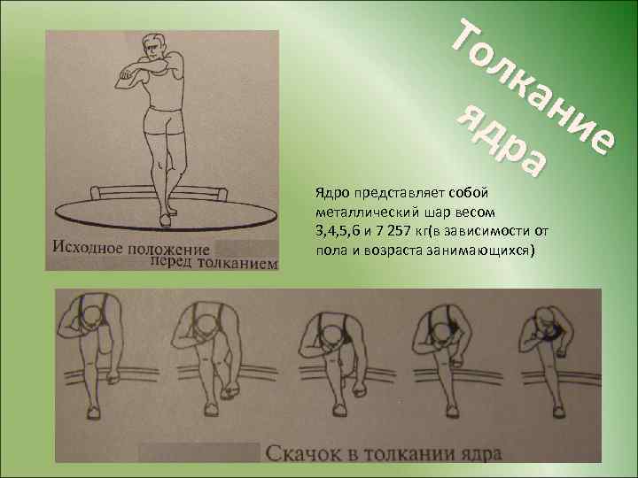 То лк ан яд и ра е Ядро представляет собой металлический шар весом 3,