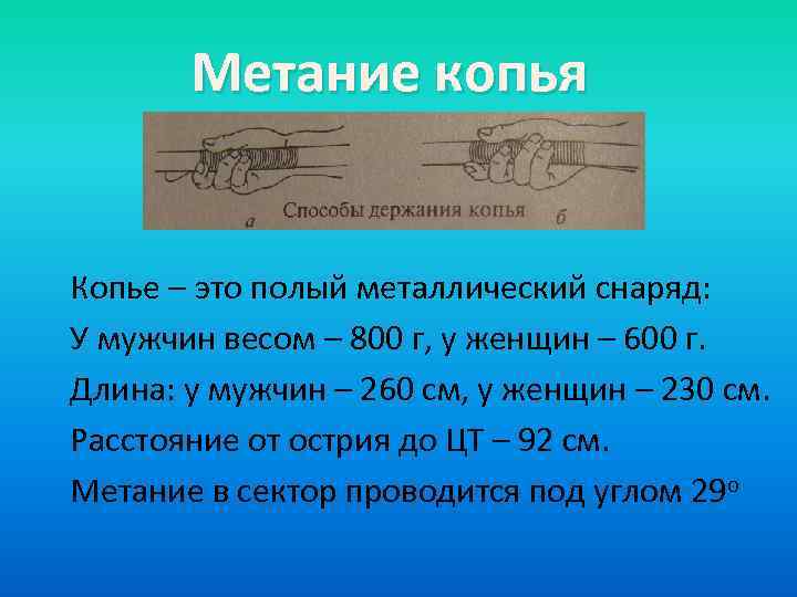 Метание копья Копье – это полый металлический снаряд: У мужчин весом – 800 г,