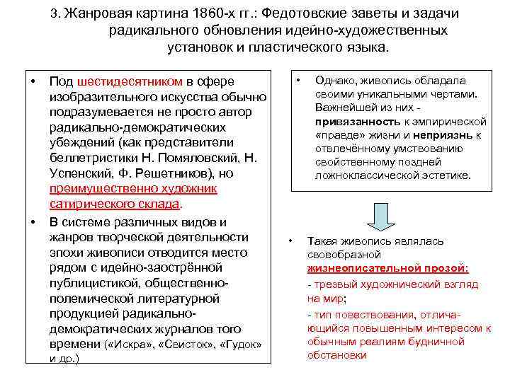 3. Жанровая картина 1860 -х гг. : Федотовские заветы и задачи радикального обновления идейно-художественных