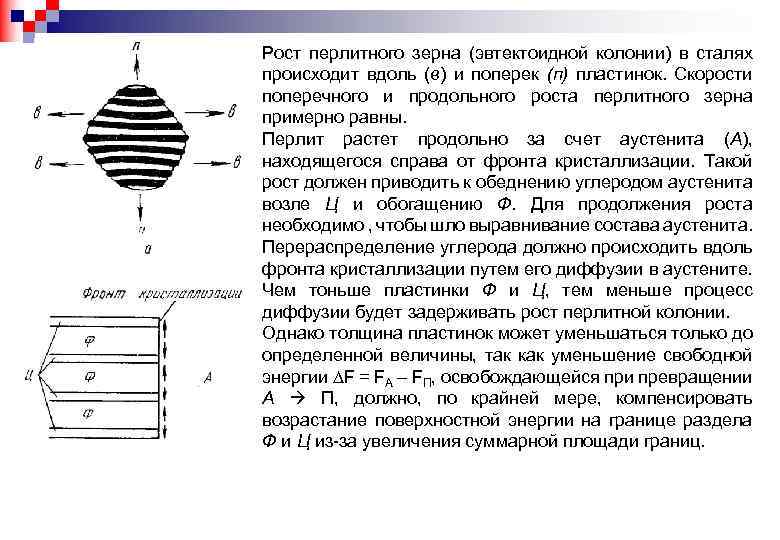 Рост перлитного зерна (эвтектоидной колонии) в сталях происходит вдоль (в) и поперек (п) пластинок.