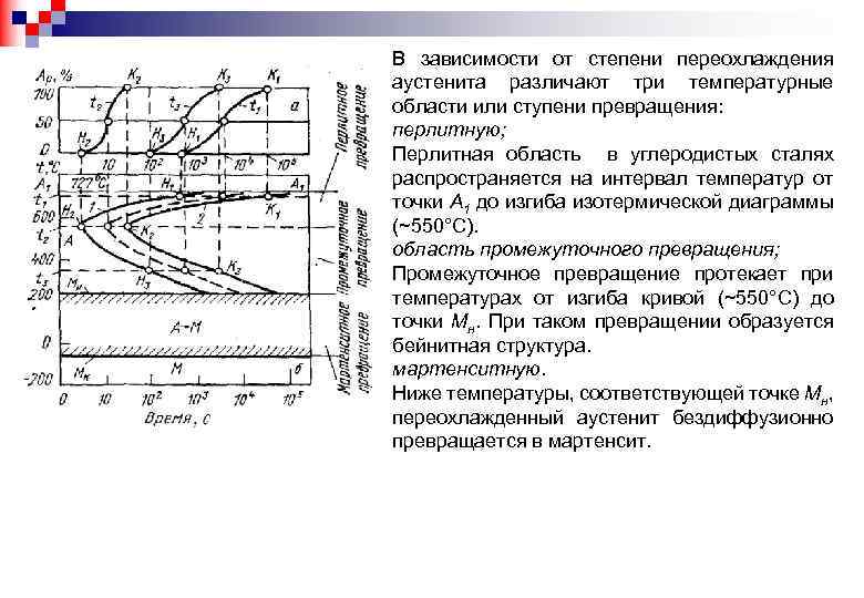 В зависимости от степени переохлаждения аустенита различают три температурные области или ступени превращения: перлитную;