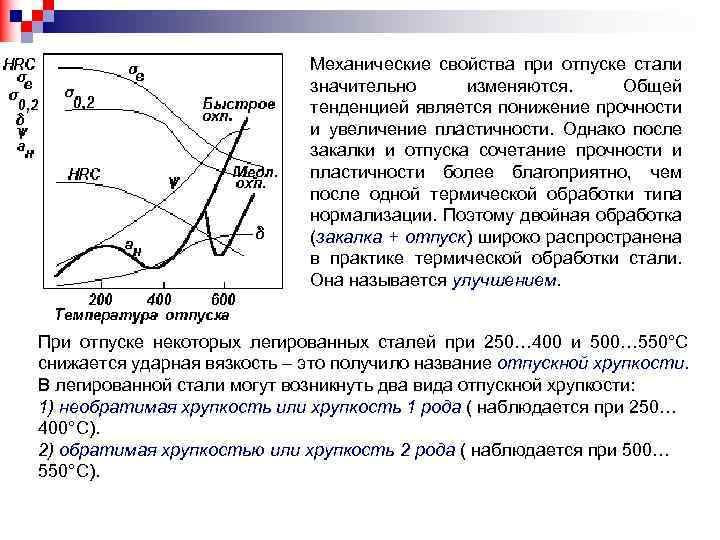 Увеличение пластичности