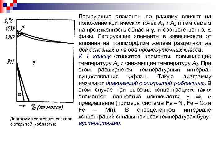  Диаграмма состояния сплавов с открытой областью Легирующие элементы по разному влияют на положение