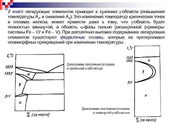 2 класс легирующих элементов приводит к сужению области (повышение температуры А 3, и снижение