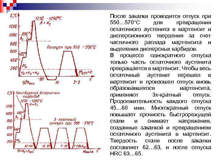 После закалки проводится отпуск при 550… 570°С для превращения остаточного аустенита в мартенсит и