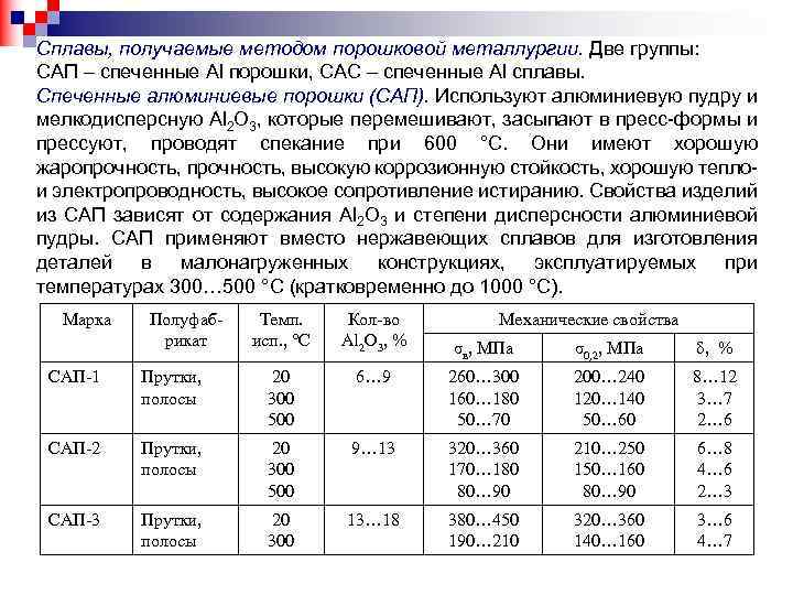 Порошковые стали марки. Сплавы получаемые методом порошковой металлургии.