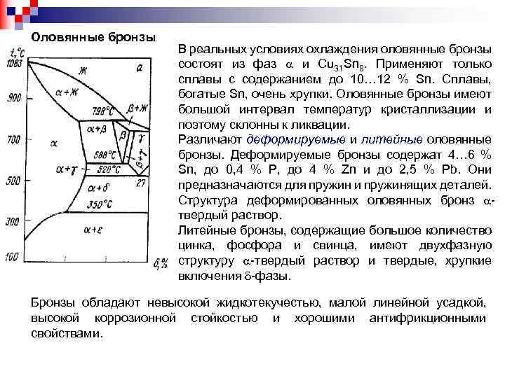 Оловянные бронзы В реальных условиях охлаждения оловянные бронзы состоят из фаз и Cu 31