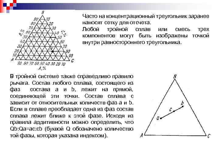 Часто на концентрационный треугольник заранее наносят сетку для отсчета. Любой тройной сплав или смесь
