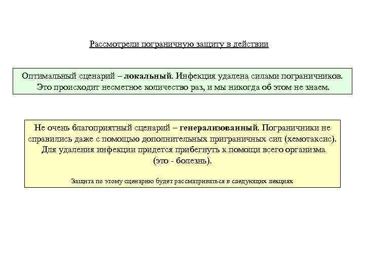 Рассмотрели пограничную защиту в действии Оптимальный сценарий – локальный. Инфекция удалена силами пограничников. Это