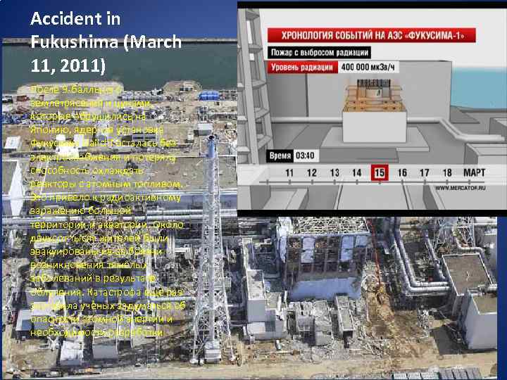Accident in Fukushima (March 11, 2011) После 9 -балльного землетрясения и цунами, которые обрушились