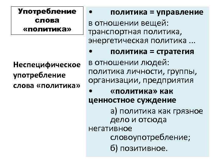  • политика = управление в отношении вещей: транспортная политика, энергетическая политика. . .