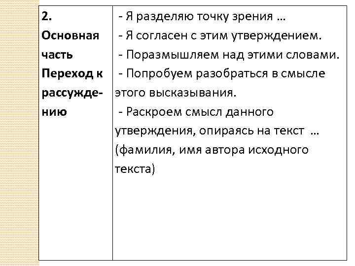2. - Я разделяю точку зрения … Основная - Я согласен с этим утверждением.