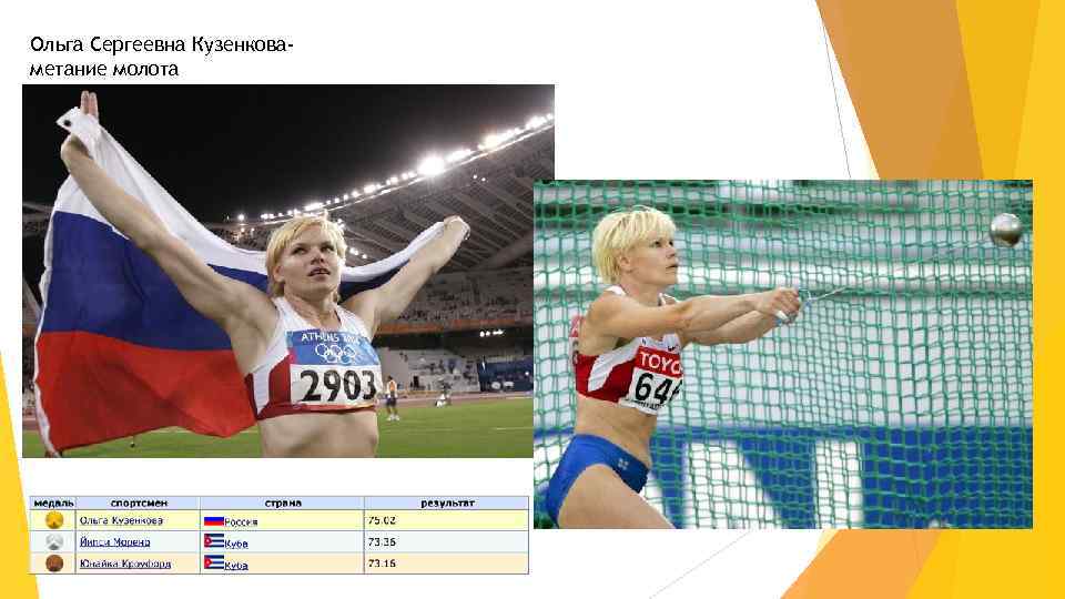 Ольга Сергеевна Кузенковаметание молота 