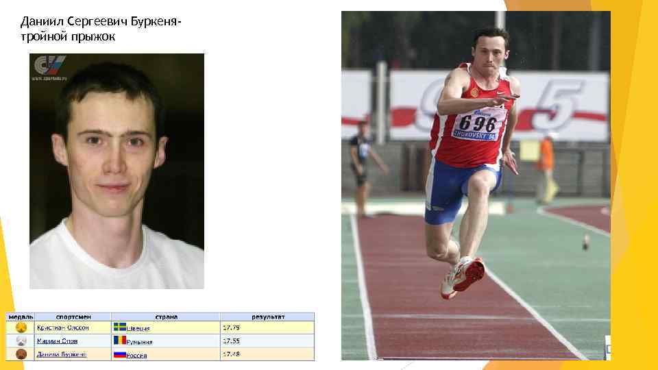 Даниил Сергеевич Буркенятройной прыжок 