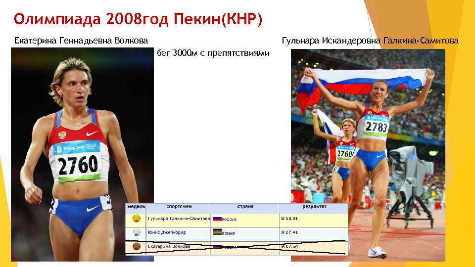 Олимпиада 2008 год Пекин(КНР) Екатерина Геннадьевна Волкова Гульнара Искандеровна Галкина-Самитова бег 3000 м с