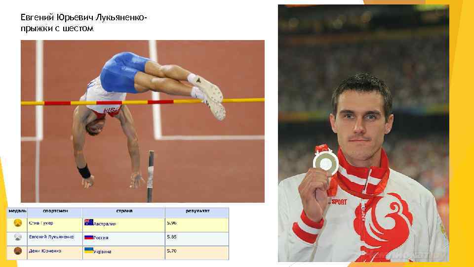 Евгений Юрьевич Лукьяненкопрыжки с шестом 