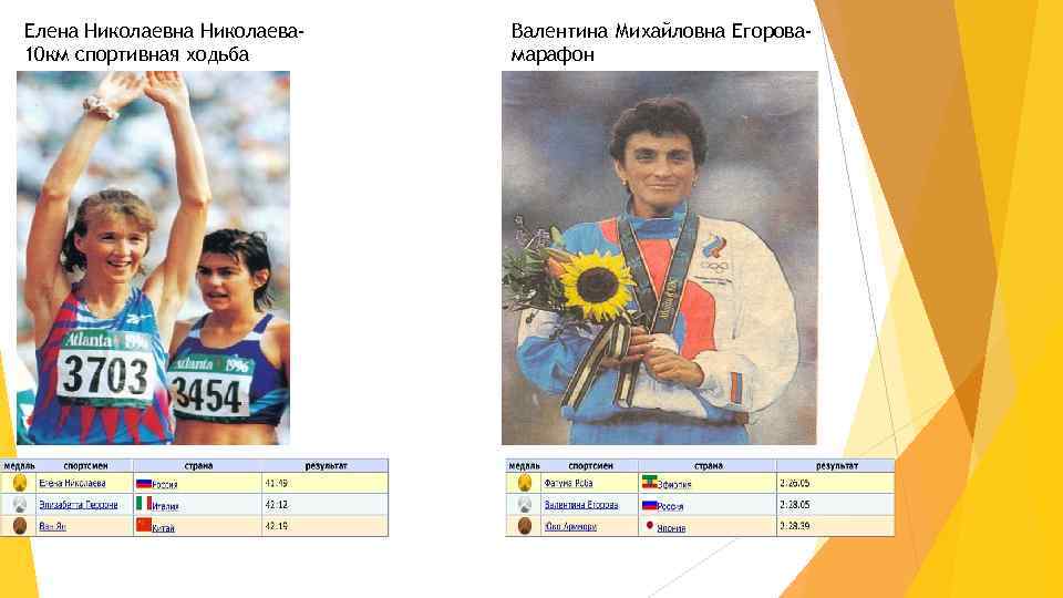 Елена Николаева 10 км спортивная ходьба Валентина Михайловна Егоровамарафон 