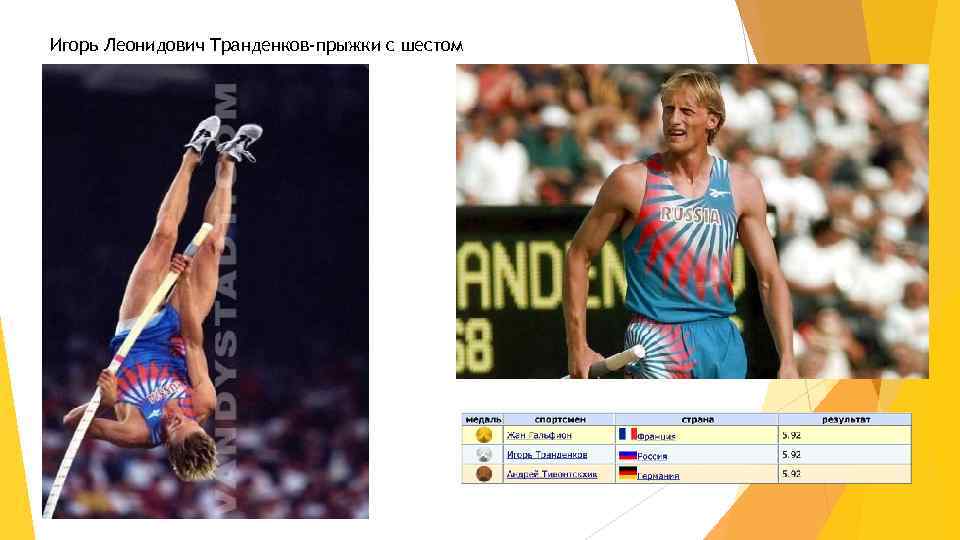 Игорь Леонидович Транденков-прыжки с шестом 