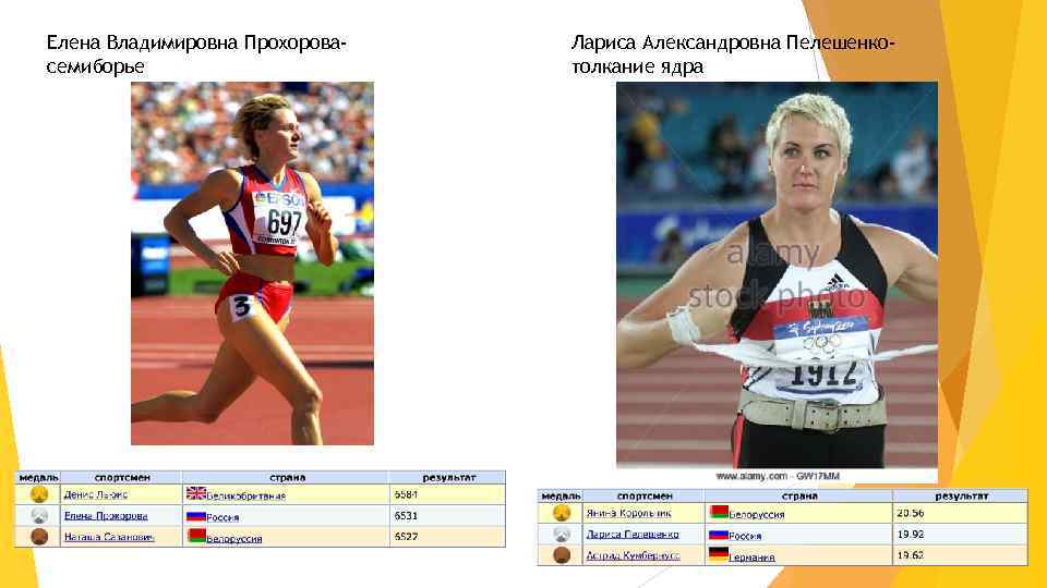 Елена Владимировна Прохоровасемиборье Лариса Александровна Пелешенкотолкание ядра 