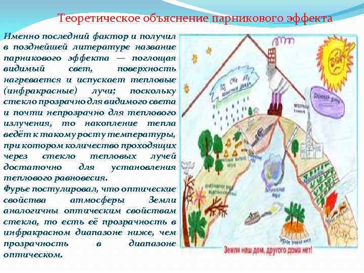 Теоретическое объяснение парникового эффекта Именно последний фактор и получил в позднейшей литературе название парникового