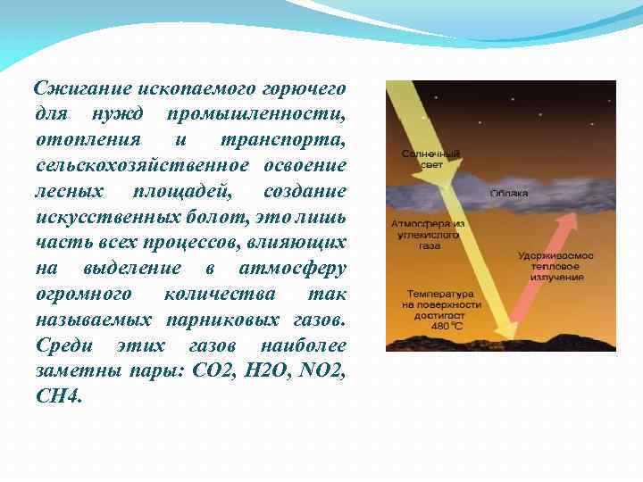 Сжигание ископаемого горючего для нужд промышленности, отопления и транспорта, сельскохозяйственное освоение лесных площадей, создание